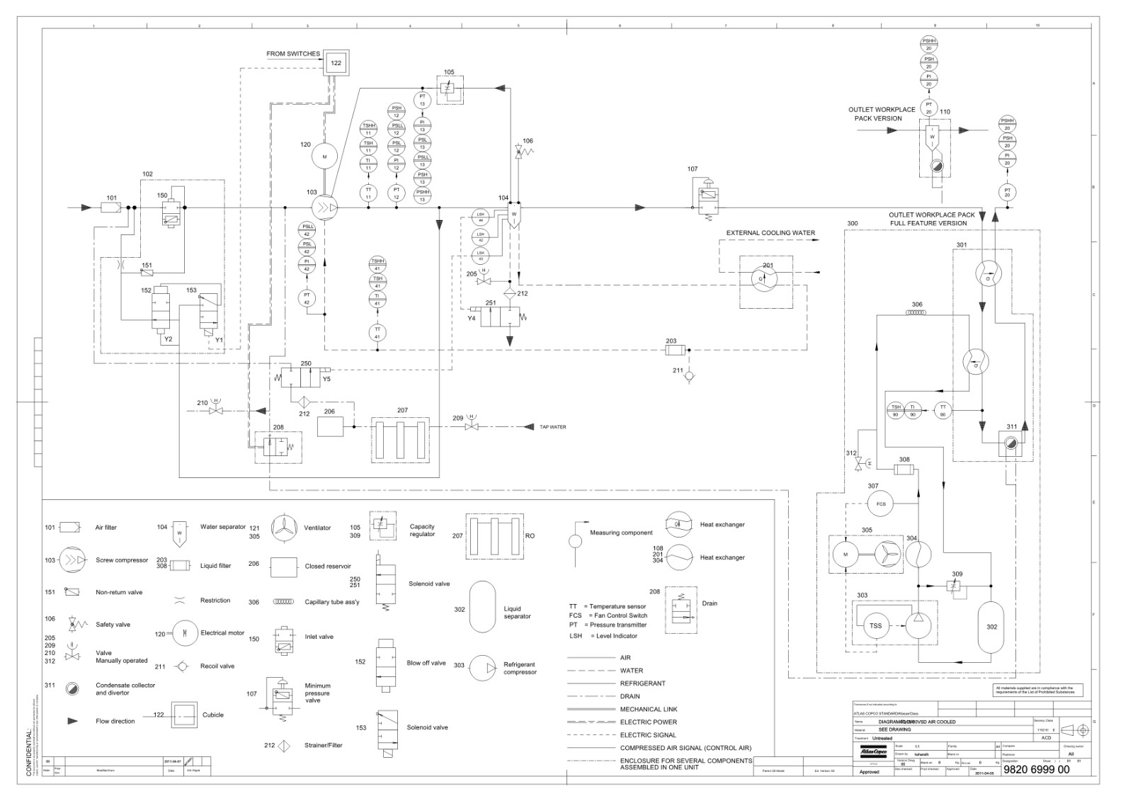 AQ_15-30_VSD_Watercooled阿特拉斯无油空压机流程图_1.jpg