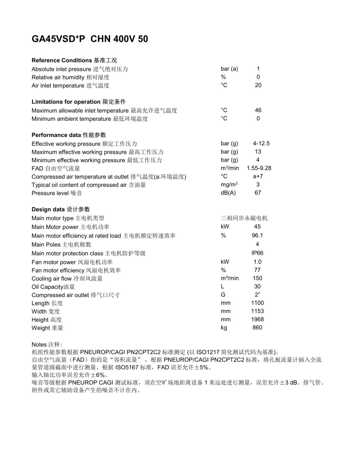 GA45VSD P  CHN 400V 50阿特拉斯空压机参数_1.jpg