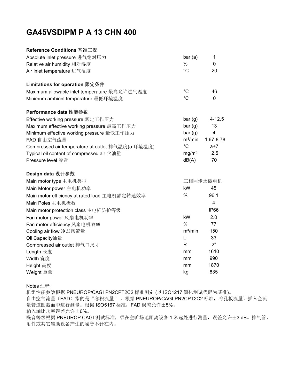 GA45VSDiPM P A 13 CHN 400阿特拉斯空压机参数_1.jpg